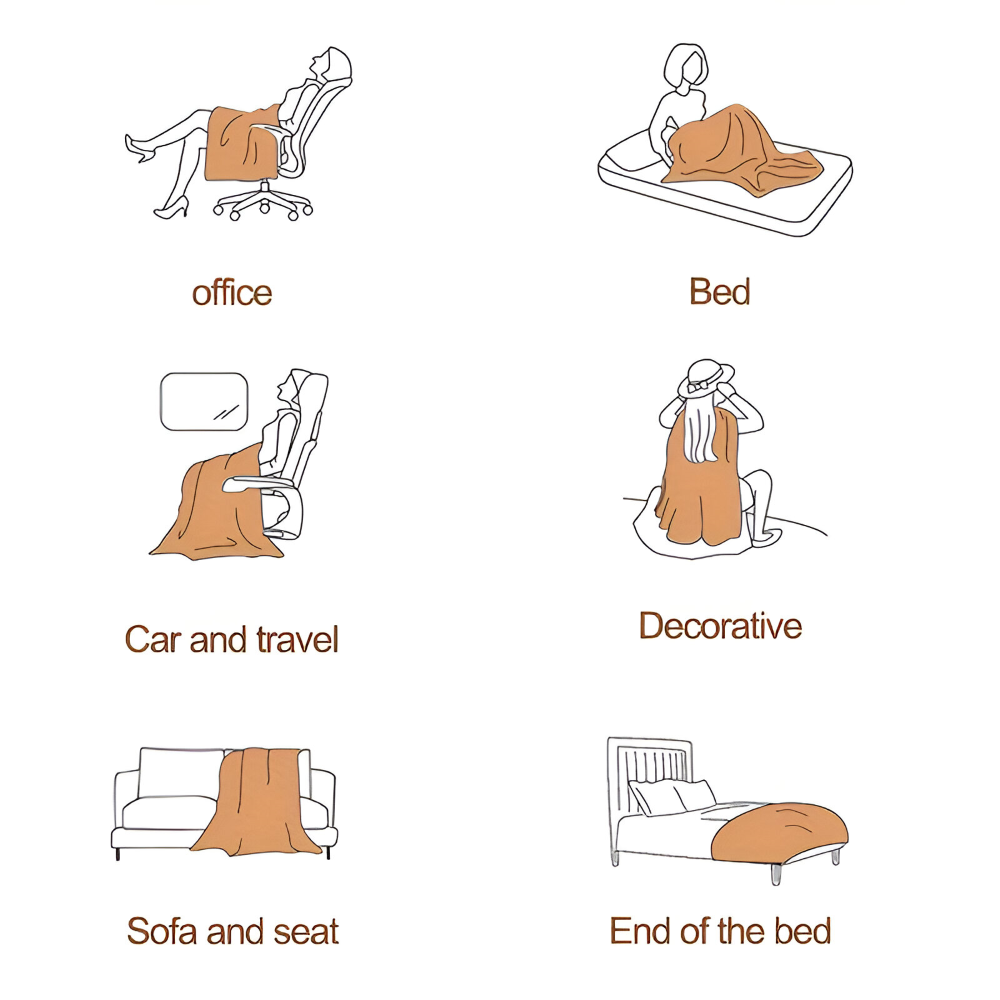 WaveLuxe Pläd – Ultrafluffig Strukturerad Korallfleece