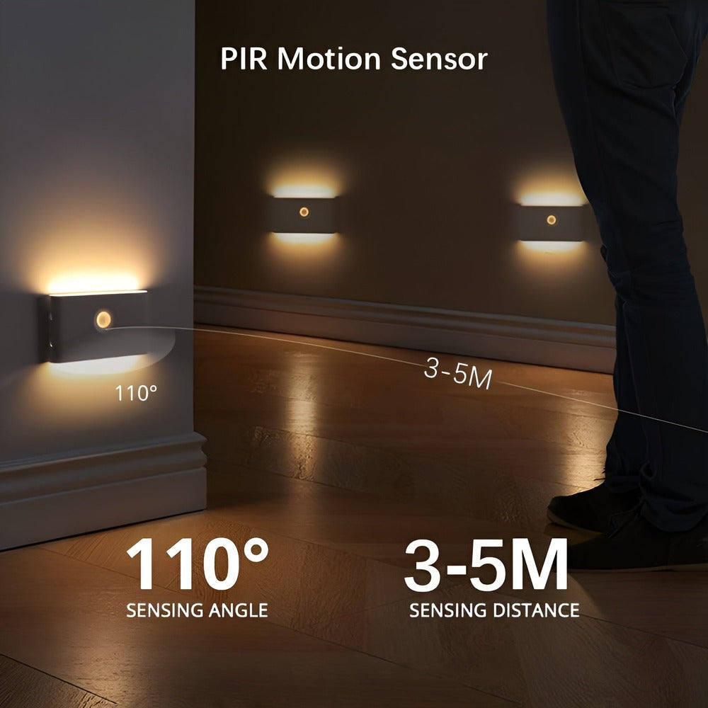 LumoSense – Intelligent LED Vägglampa med Rörelsesensor