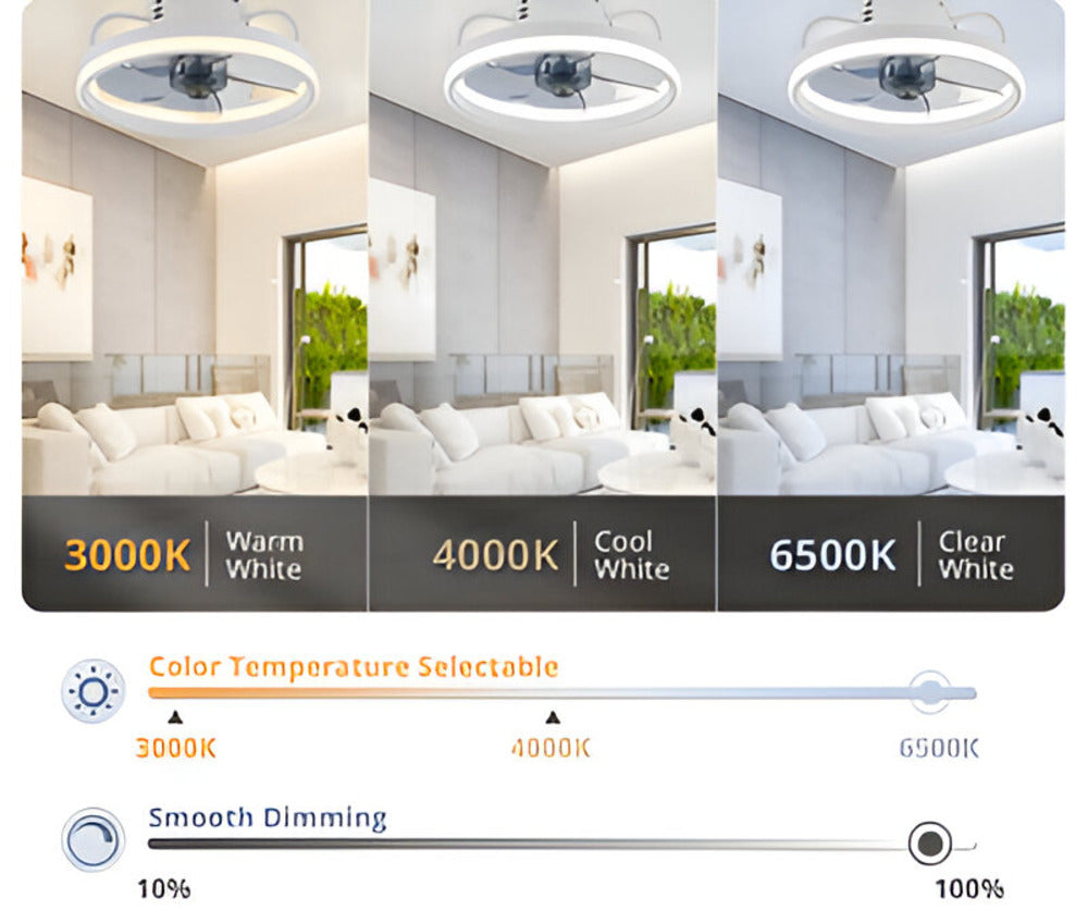 AeroLume – Smart Takfläkt med Dimbar LED och Fjärrkontroll