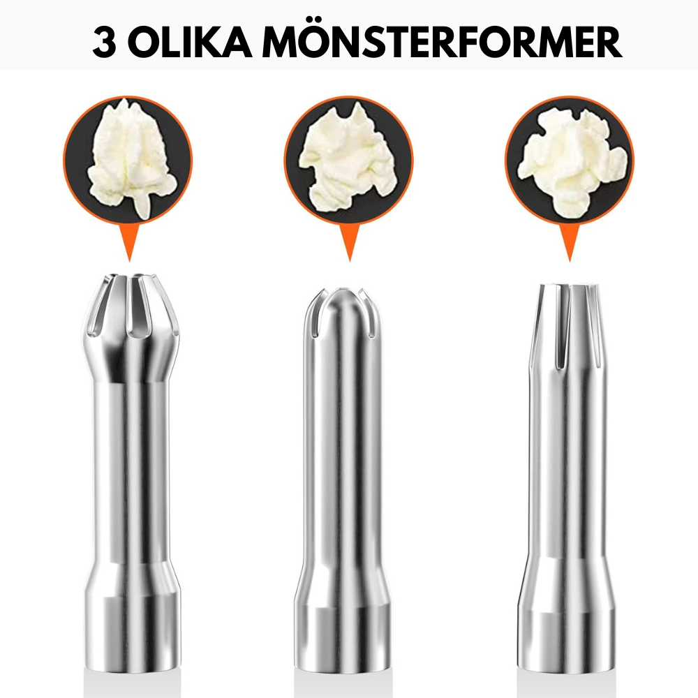 AluWhip – Professionell Gräddsifon i Aluminium 500 ml