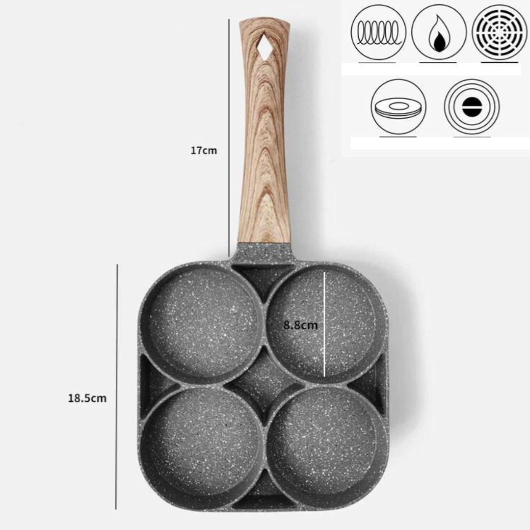 Fyrdelad stekpanna för omelett, ägg och pannkakor
