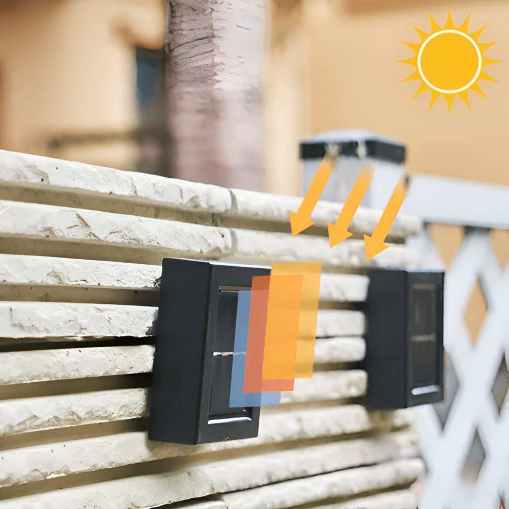 LumiSun – Solenergi Vägglampa med Dubbel Ljusspridning | Vattentät Utomhusbelysning LED IP65