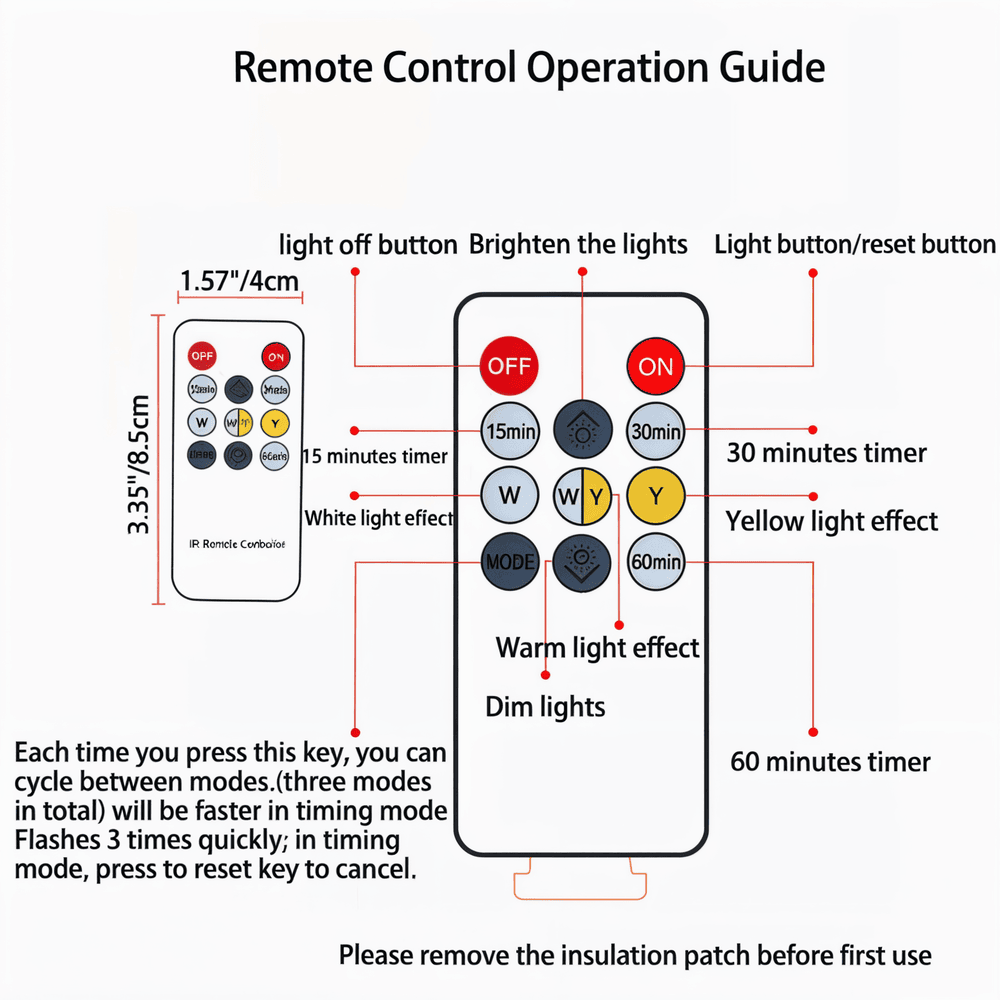 Brolly – Plisserad Retro Bordslampa i Rotting med Konisk Skärm