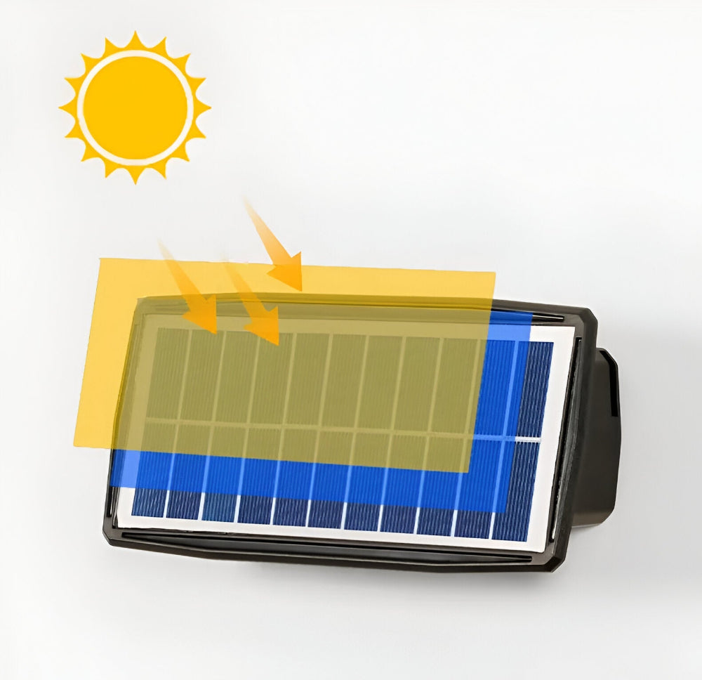 DualLit – Solcellsdriven Trädgårdsbelysning | Vattentät LED Vägglampa med Up & Down Ljus för Utomhusbruk