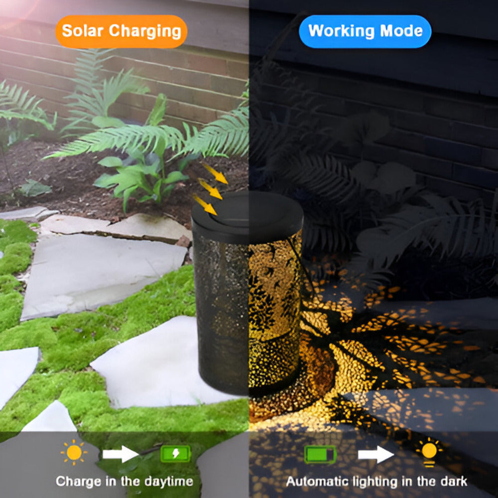 Fängslande LED Solarbjälklampa – Fantastisk trädgårdsbelysning för hem och trädgård