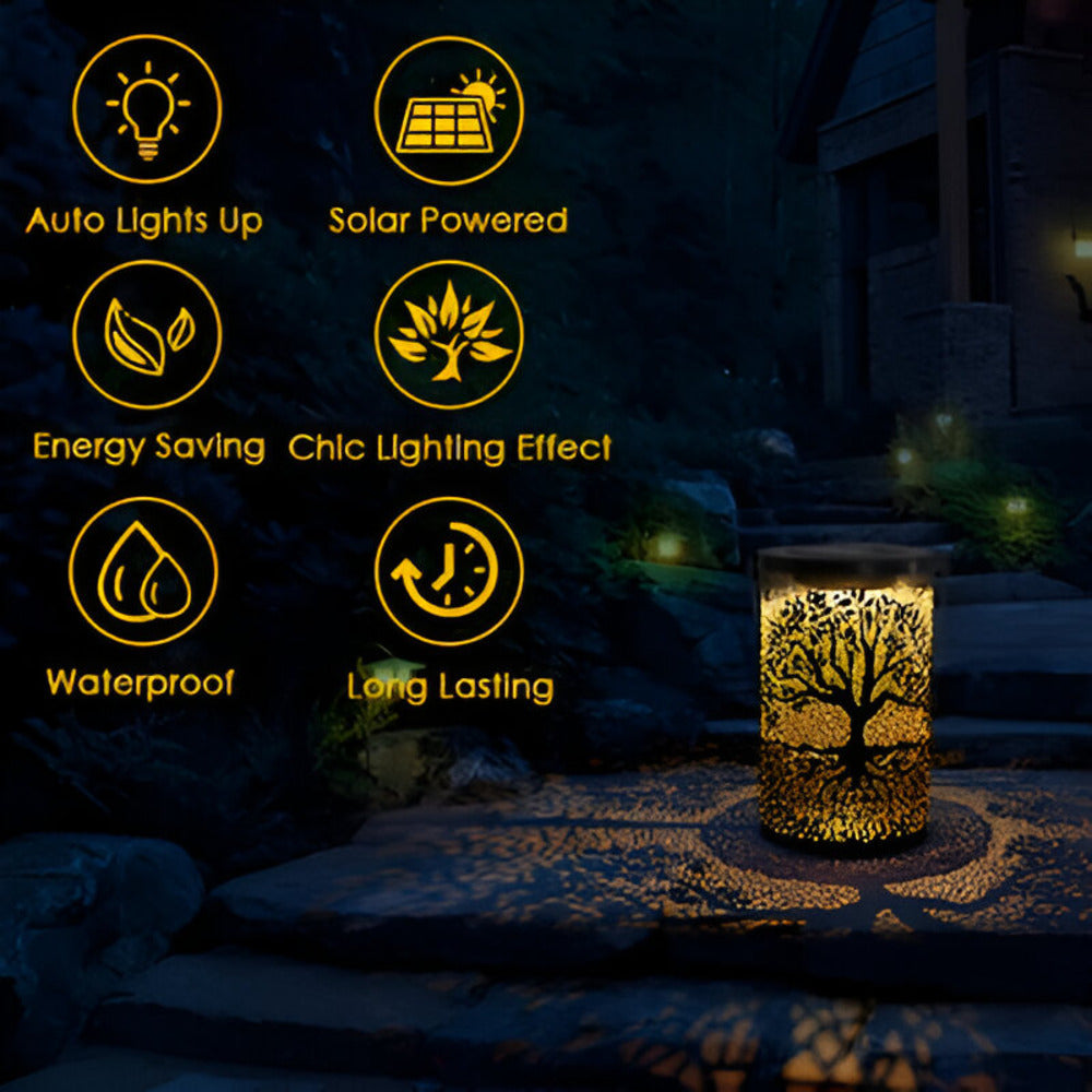 Fängslande LED Solarbjälklampa – Fantastisk trädgårdsbelysning för hem och trädgård