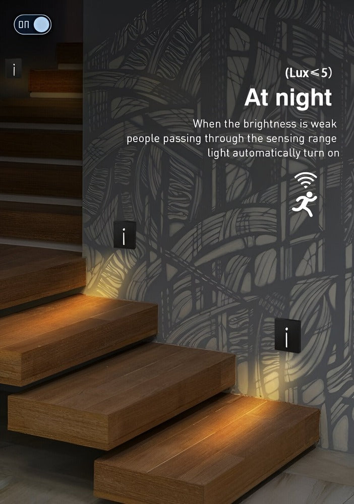 SafeGlow – Infälld Vägglampa med Rörelsesensor för Trappor och Korridorer