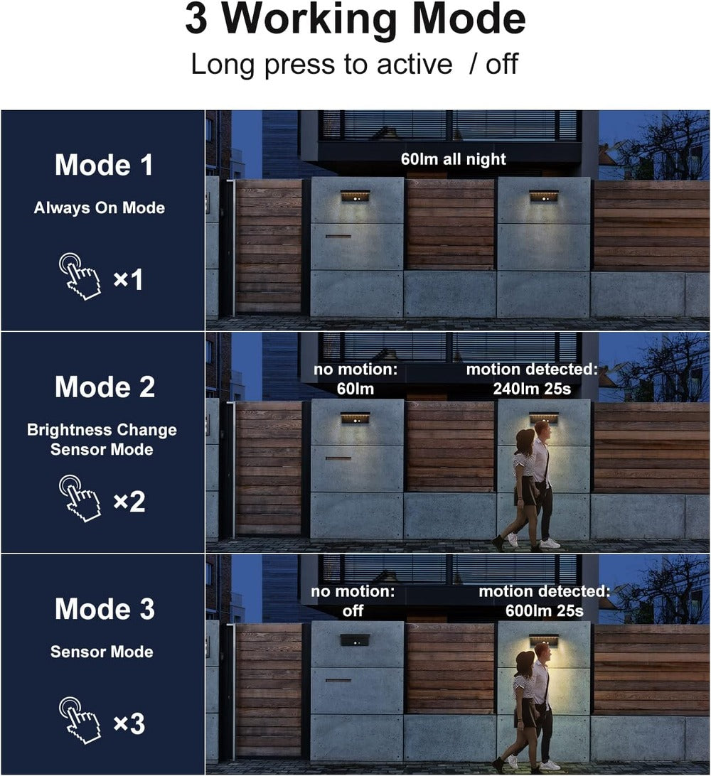 SolarGuard – Väderbeständig Solvägglampa med Rörelsesensor | 3-läges LED Trädgårdsbelysning i Svart Aluminium
